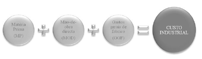 Uma imagem com objeto

Descrição gerada automaticamente